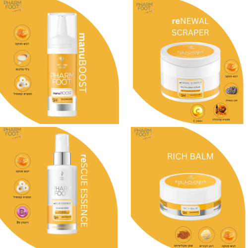 מארז מוצרי מנוקה לטיפוח כף הרגל -  מהדורה מוגבלת | Pharm Foot | MANUKA